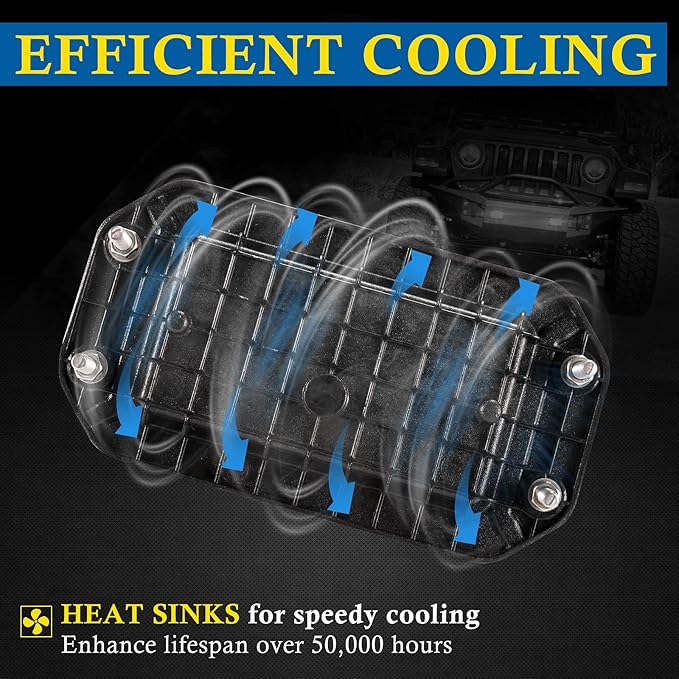 Flush Mount LED Light Pods, BUNKER INDUST 2Pcs 6 Inch Spot Flood Combo Beam 6000 LM Triple Row Driving Off Road Light Bar Waterproof Led Work Light for Golf Cart Trucks Tractor SUV 4x4 ATV UTV