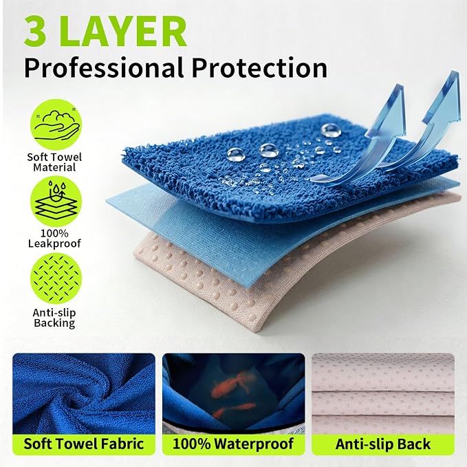 Leader Accessories Waterproof Towel Car Seat Cover, Front Bucket Seat, Blue | Universal Non-Slip, Fits Car Truck SUV, Machine Washable, For Dog & Kid, Pets, Yoga, Gym, Beach, Swimming, Outdoor Sports