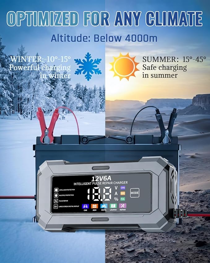 Car Battery Charger Automatic Trickle Charger and Battery Maintainer with Pulse Repair Digital Display Trickle Charger for Car Battery 12V6A Auto Battery Charger for AGM Motorcycle LiFePO4 Batteries