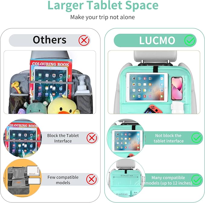 LUCMO Car Backseat Organizer with Foldable Tablet Holder, Light Blue | 2 Pcs,6 Storage Pockets,Foldable Food Tray,Protectors Kick Mats,Travel Accessories,Seat Cover,Road Trip Essentials