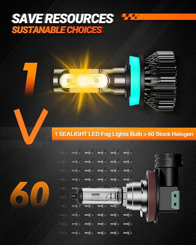 SEALIGHT H11 H16 H8 LED Fog Light Bulbs Yellow, 14000LM H8 H16 H11 Fog Light Bulb, 600% Brightness Upgrade 3000K Amber Yellow Light, 12 CSP Chips, Plug-and-Play, Pack of 2