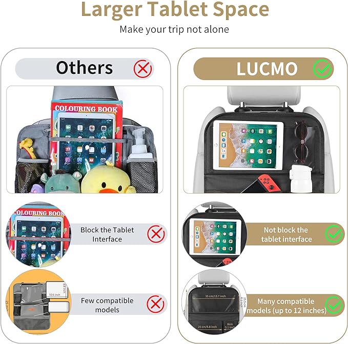 LUCMO Car Backseat Organizer with Foldable Tablet Holder, Black | 2 Pcs,6 Storage Pockets,Foldable Food Tray,Protectors Kick Mats,Travel Accessories,Seat Cover,Road Trip Essentials