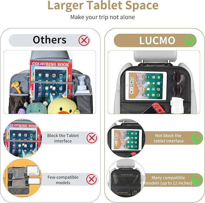 LUCMO Car Backseat Organizer with Foldable Tablet Holder, Black | 6 Storage Pockets,Foldable Food Tray,Protectors Kick Mats,Travel Accessories,Seat Cover,Road Trip Essentials