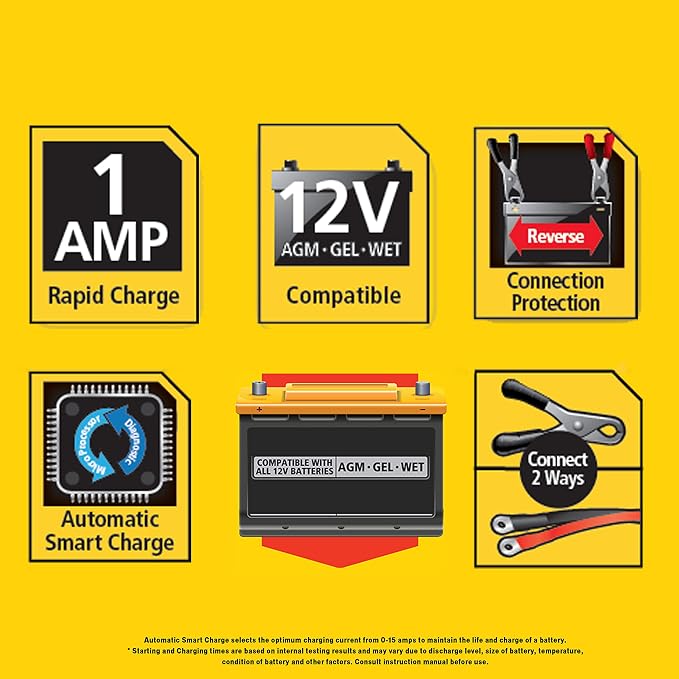 Stanley BM1S 1 Amp Battery Charger for Vehicles | Keeps 12V Batteries Charged Up