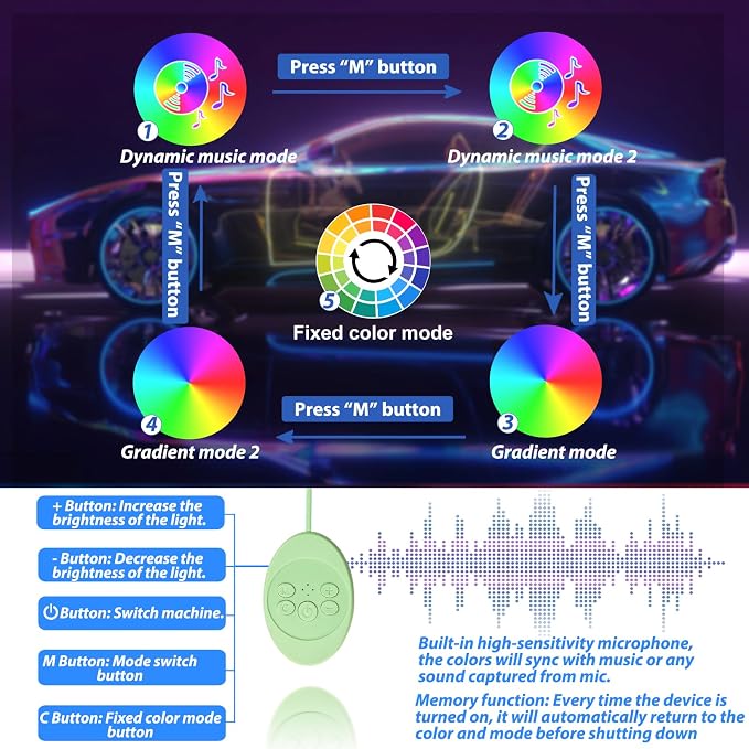 Soft Car Floor Mats With Led Strip Light, Universal Fit Black Automotive Carpet, App Control Interior Car Lights Floor Mats, Anti-Slip Waterproof RGB Car Decor Accessories For SUV, Trucks, Sedan,Jeeps