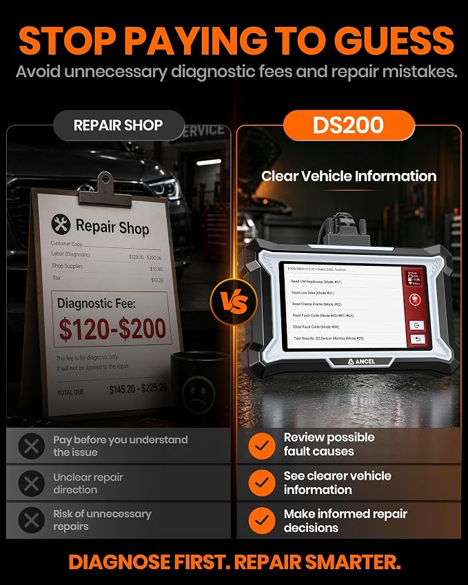 ANCEL DS200 OBD2 Scanner Full System Car Diagnostic Tool, Code Reader with 15+ Reset Services, ABS SRS Transmission Engine Scanner, Oil Reset Battery Matching ABS Bleeding DPF Regen, Lifetime Update