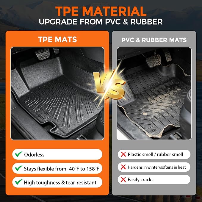 Floor Mats for Subaru Forester 2009-2013 (Not for Hybrid) | Heavy Duty TPE All Weather Protection, Waterproof Non-Slip Black Car Liners (Two-Row Floor Mats & Cargo Liner)