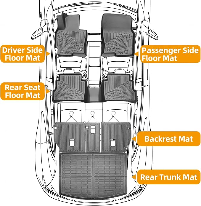 Floor Mats for Mazda CX5 2013-2016 | CX5 TPE Floor Mats 1st & 2nd Row & Cargo & Backrest Mats, Non-Slip Waterproof Summer Winter Floor Liners Accessories