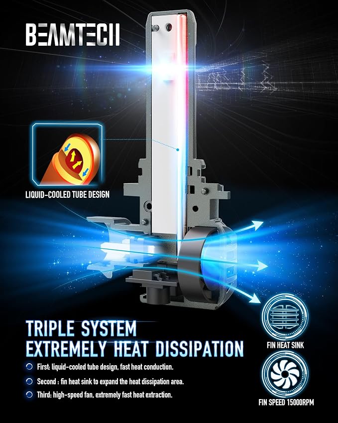 BEAMTECH 90 05 Light Bulbs, 500% Brightness Plug and Play, Pack of 2