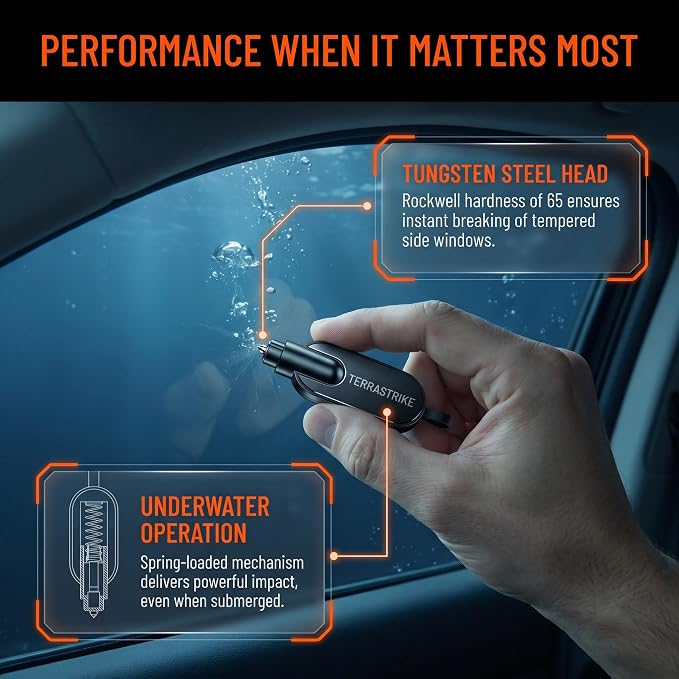 TERRASTRIKE Car Escape Tool.2026 Upgraded Car Emergency Escape Tool, Underwater Function Window Breaker & Hidden Seatbelt Cutter, Vehicle Crash Rescue Safety Hammer, 2 Pack Automotive Life Saving Tool
