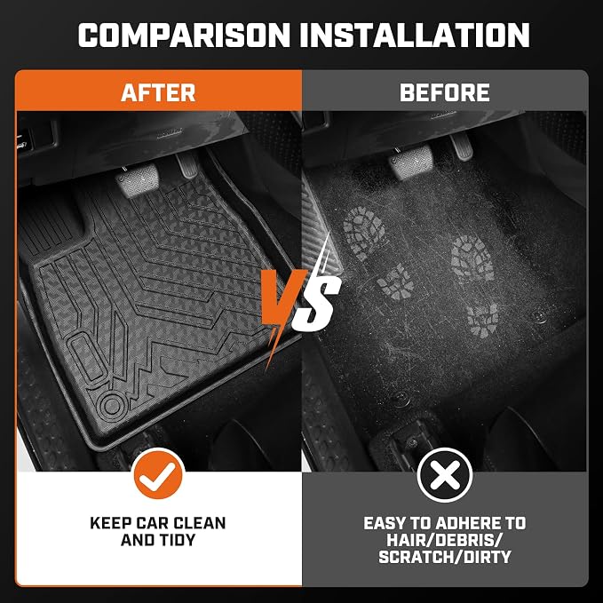 Mixsuper Floor mat for Ram Promaster 1500/2500/3500 2018-2026 (Not Fit for EV & Promaster City),All Weather TPE Rubber Floor Liners Protection for Promaster Accessories,1 Row Anti-Slip Car Mats, Black