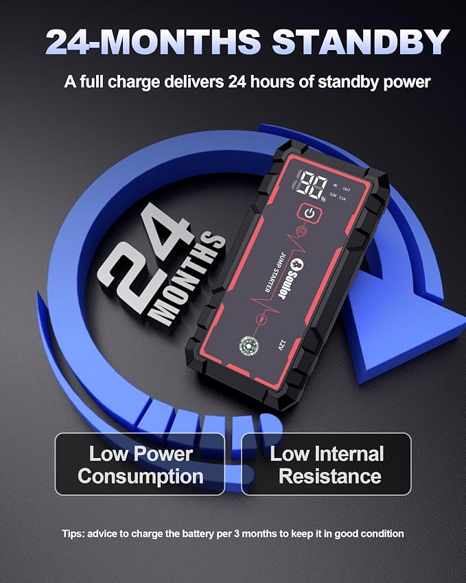 Jump Starter Car Battery Jumper Starter Portable with Jumper Cable, Quick Charge Power Bank, 3 Modes Flashlight, Compass