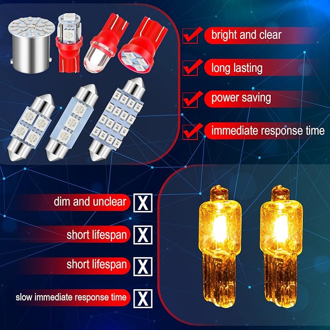 Frienda 70 Pcs Interior Lights LED Car Bulb Kit Set Dome Light 31 36 41 mm 12v De3175 6411 T10 2825 6612f 6615f for Dome Map Read Door Trunk Glove Box License Plate Cargo Courtesy(Red)