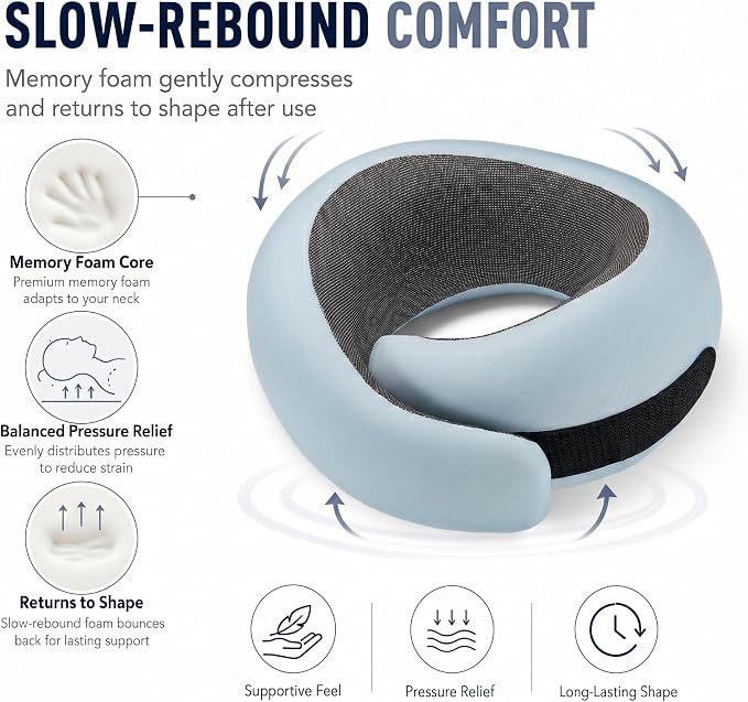 Travel Neck Pillow for Airplanes, 100% Pure Memory Foam Travel Pillow with Ergonomic 360° Support, Travel Essentials for Long Flights, Car, Train and Home, Max Blue