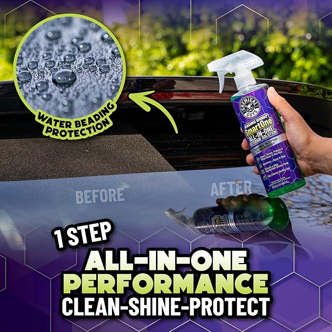 Chemical Guys, Raging Rhino Exterior & Total Interior Kit, 5-Piece
