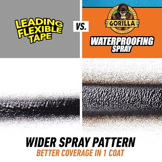 Gorilla Waterproofing Spray White, Flexible Rubberized Sealant Coating, Paintable UV Resistant, Seals Water Air Moisture, 16 oz (Pack of 6), for Roofs Gutters Skylights RVs Windows & More