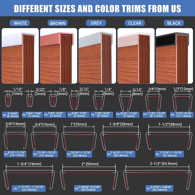 Clear Rubber Edge Trim, Self-Adhesive Cabinet Door Edge Guard, Size 3/4"(19mm), Fit 18-20mm, Flexible U Shaped Edge Banding, Peel and Stick U Shaped Baby Proof Protector for Plywood, Furniture, 10Ft