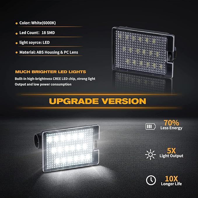 POPMOTORZ 2Pcs LED License Plate Light Lamps Rear Tag Light Assembly For 2014 2015 2016 2017 2018 2019 2020 2021 2022 2023 Dodge Durango Tag Lights For License Plate White Clear Lens