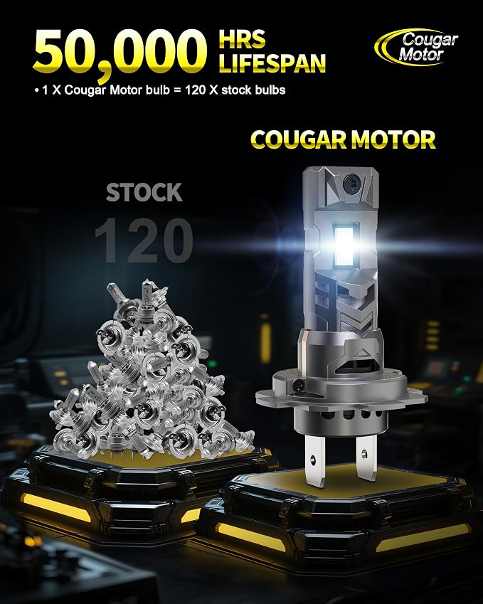 Cougar Motor H7 Bulbs, No Adapter Required H7 Fog Light 1:1 Mini Size 6500K White Plug and Play Fog Bulb of 2