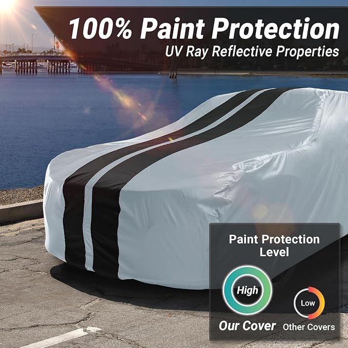 iCarCover Fits [1950-1957 Chevrolet Bel Air 2-Door, 4-Door] Premium Custom Car Cover Waterproof All Weather Resistant Outdoor Indoor Sun Snow Storm UV Protection Form-Fit Padded Cover - Gray/Black
