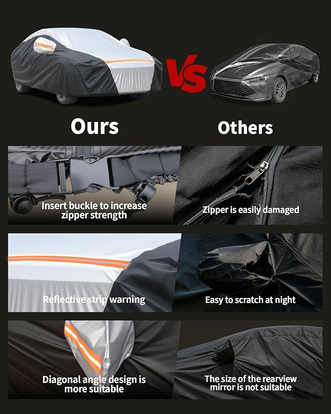 Car Cover Waterproof All Weather,6 Layers Car Covers for Automobiles, Full Exterior Cover with Zipper, Outdoor Car Cover Sun UV Rain Snow Wind Protection, Fit for 185"(185 * 70 * 59 inch) Sedan