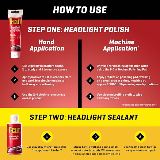 T-Cut Headlight Restoration Kit