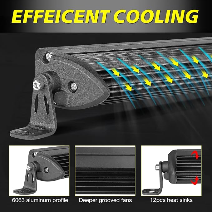 22 Inch Slim LED Light Bar 180W Slim Dual Row Light Bar for Trucks | Spot Flood Combo Beam, 1.6" Slim Single Row Structure