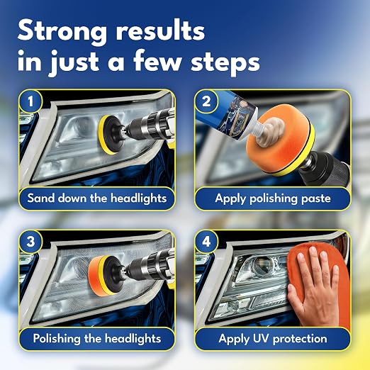 ATG Headlight Restoration Kit – Car Headlight Cleaner and Restorer for Plastic Lenses – Removes Haze and Yellowing – UV Protection – Easy to Use