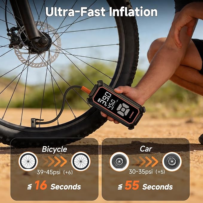 OlarHike Cordless Tire Inflator Portable Air Compressor,150 PSI Bike Pump with LED Light & Digital Pressure Gauge, Dual Power Air Pump for Car Tires, Motorcycle, Bicycle, Ball