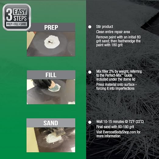Evercoat Body Shop 105068 Pro-Grade Reinforced Jelly, Fast Drying Non-Drip, Multipurpose for Dents in Aluminum, Fiberglass & More, Easy Mix Hardener Included 26 Fl Oz.