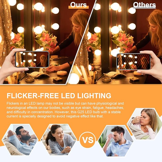 Cotanic 12 Pack G25 LED Vanity Light Bulb 3000K Soft White, Bathroom Round Light Bulb, E26 Standard Base, 5W, 60 Watt Equivalent Incandescent Replacement, 500LM, Non-Dimmable