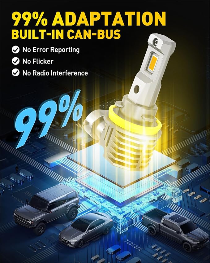 AUXITO H11/H8/H16 Yellow LED Fog Light Bulbs, 800% Brightness 3000K Amber Yellow Driving Fog lights, 1:1 Mini Size Front Fog Lamps, Non-polarity, Play and Plug (Pack of 2)