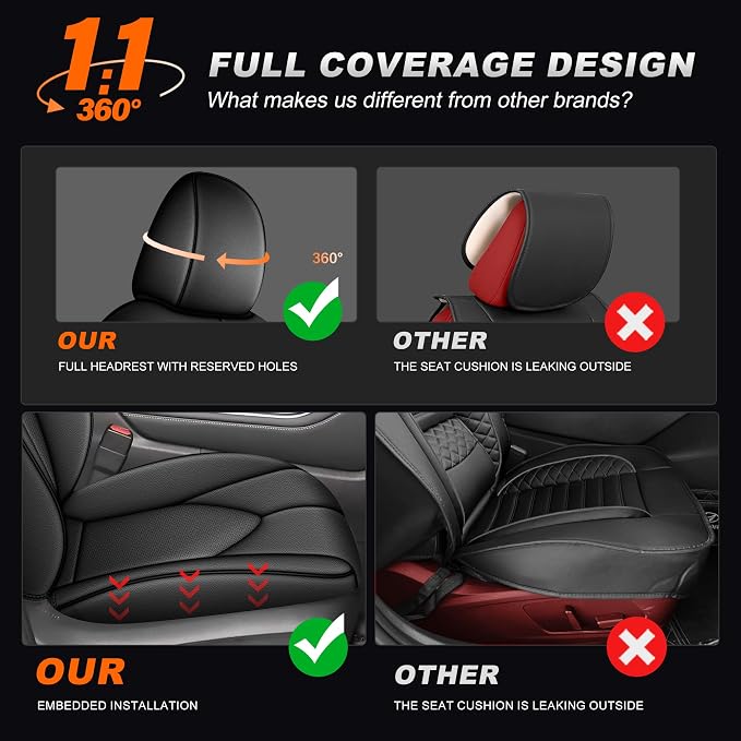 AOMSAZTO Seat Covers for Toyota Highlander 2020-2026 Full Set 3 Row 7 Seats | Custom Fit for Highlander W/Second Row Captain Chair, Full Coverage Faux Leather Car Seat Protector Compatible Airbag Black