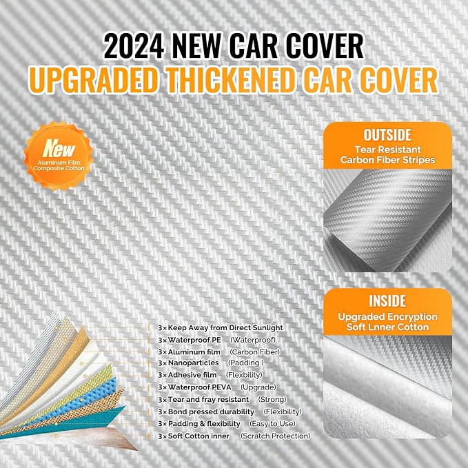30 Layers Car Cover for Automobiles All Weather Waterproof, Outdoor Snowproof UV Protection Windproof, Door Zipper, Soft Cotton, Heavy Duty Universal Car Covers, (Silver, Fit Sedans 201"-210")