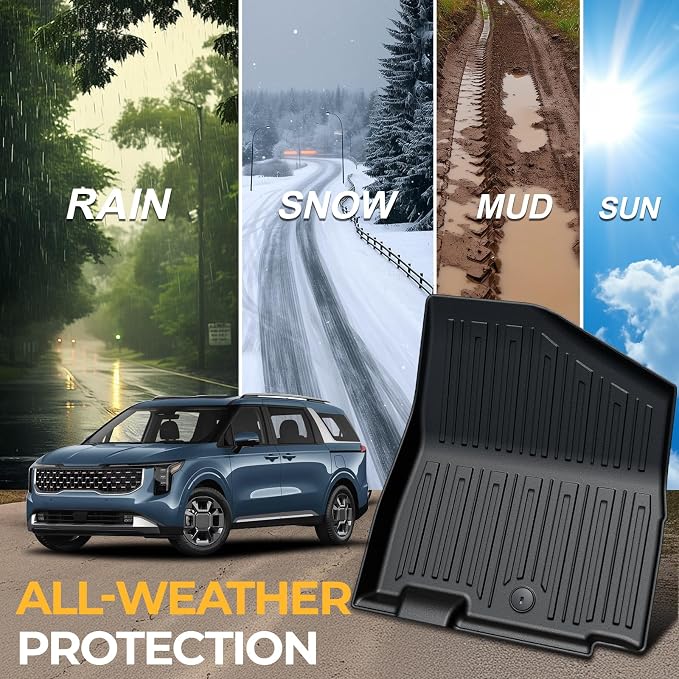 Floor Mats for Kia Carnival 2022-2026 Gas, Full Coverage All Weather Floor Mat Trunk Cargo Liner with Backrest Protectors & Door Sill Guards Accessories, Full Coverage Set (Fit 8 Seats)