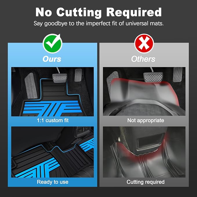Rubber Floor Mats for Honda Civic Sedan 2016-2021 | All Weather Heavy Duty Car Mats Also Fit for Hatchback 2017-2021 & Coupe 2016-2020, 1st & 2nd Row, Black & Blue