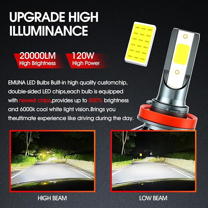 EMuna Fit For Chevrolet Chevy Tahoe 2001-2006 LED Headlight Bulbs 9005 9006 High Low Beam Headlight Bulbs + 880 LED Fog Light Bulbs Kit,6000K Cool White lights,6pcs led bulbs | 9005 9006 High Low Beam, 880 Fog Light Bulbs Kit, 6000K Cool White lights ,...