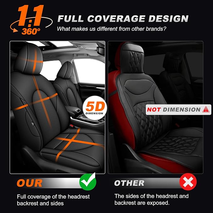 AOMSAZTO Seat Covers for Toyota Highlander 2020-2026 Full Set 3 Row 7 Seats | Custom Fit for Highlander W/Second Row Captain Chair, Full Coverage Faux Leather Car Seat Protector Compatible Airbag Black
