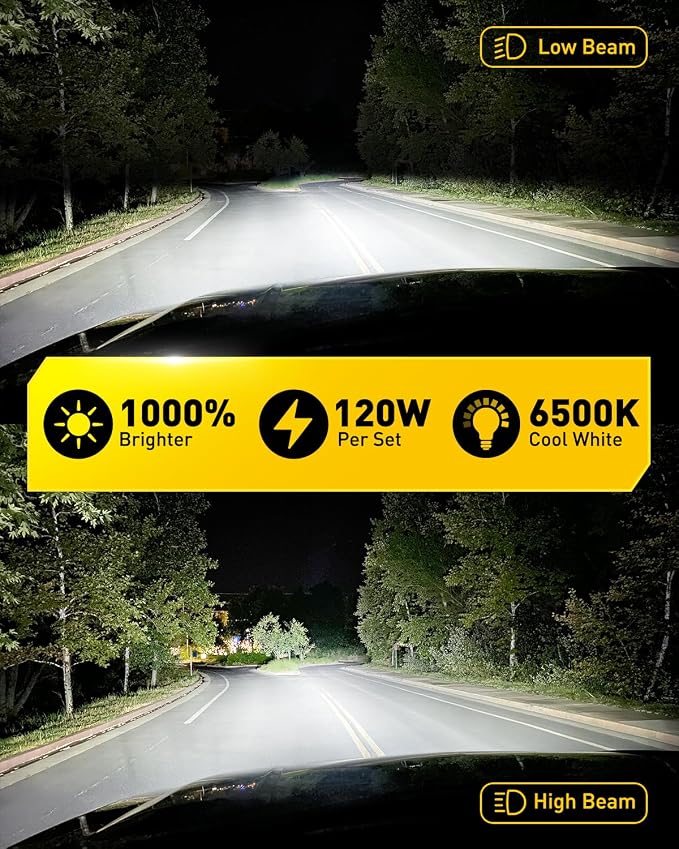 AUXITO H7 Bulb-40000 Lumen 6500K White, OEM Mini Size, Easy Plug & Play Installation, Halogen Fog Light Replacement, Error-Free CANBUS System, Pack of 2