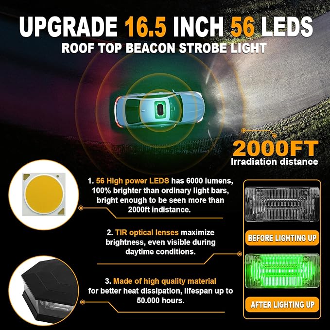 ASPL 16.5 Inch Roof Top Beacon Emergency Strobe Light 56 LED Magnetic Warning Caution lights bar Traffic Hazard Plow Light for Trucks Vehicles Construction Snowplow (Green/White)