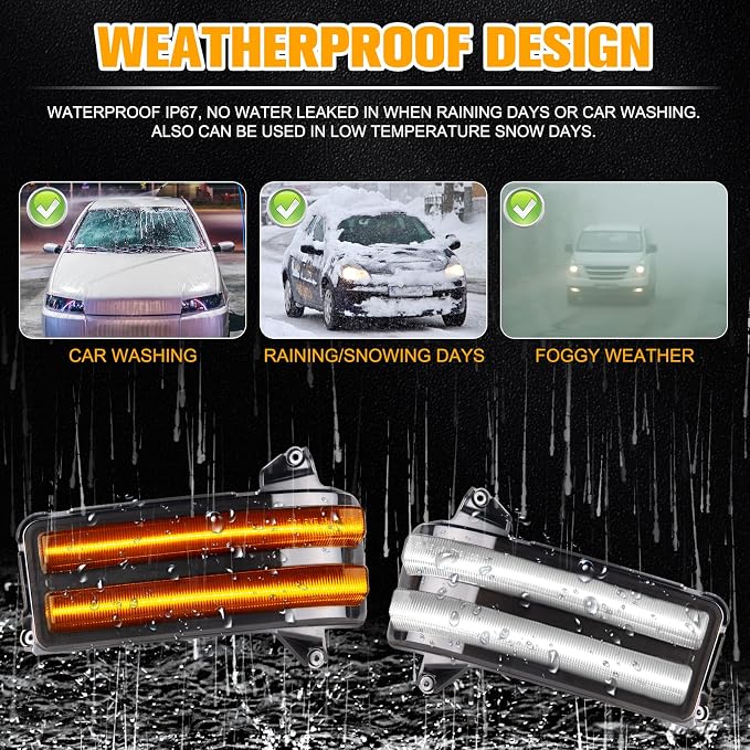 Gempro LED Sequential Amber Side Mirror Marker Turn Signals White Parking Cargo Lights Switchback Tow Mirror Lamps for 2020-2024 Chevy Silverado/GMC Sierra 2500 3500, Smoked Len