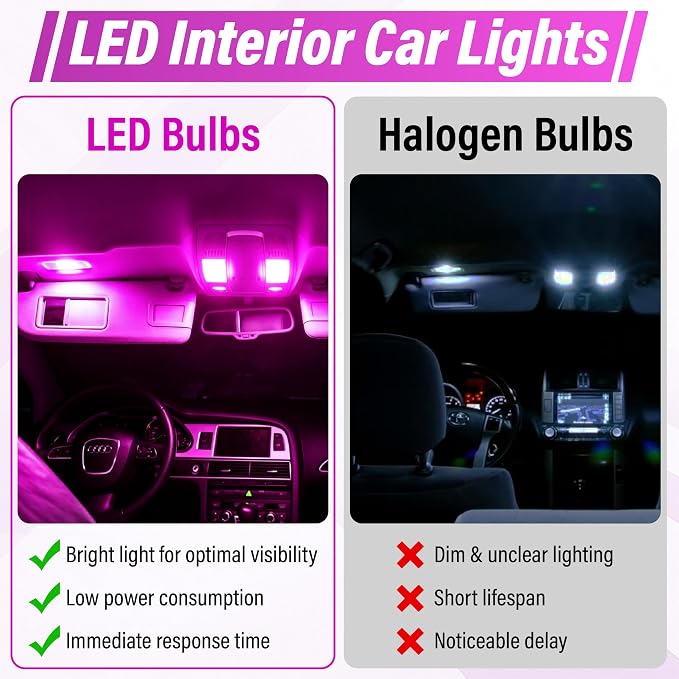 ecocstm 24 PCS LED Interior Car Lights, T10 31mm 41mm LED Interior Lights Replacement Kit, 14V Interior Led Lights for Cars Dome, Map, Door, Trunk, Indicator Light (Pink Purple)