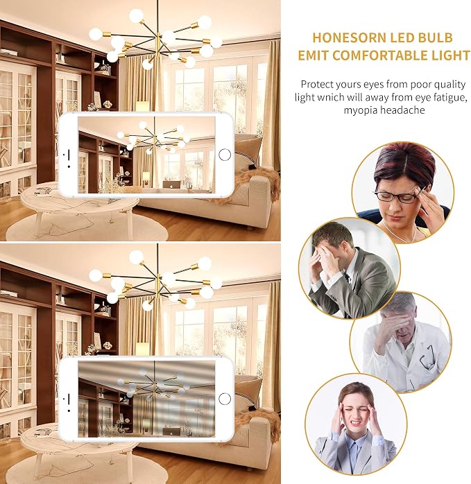Honesorn Light Bulbs 60 Watt Equivalent - G25 Globe LED Bulbs 3000K Soft White E26 Medium Base Light Bulbs for Bathroom Vanity Mirror 5W, 500LM, Non-dimmable, 4 Pack