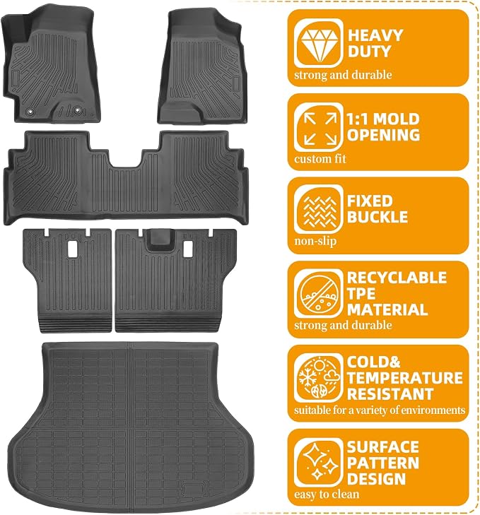 Floor Mats for Toyota Highlander 2001-2007, NOT for with 3rd Row or Hybrid | ONLY 5seats, Floor Mats for Highlander Base Limited Sport,TPE Floor Liners&Seatback Mat&Cargo Liner