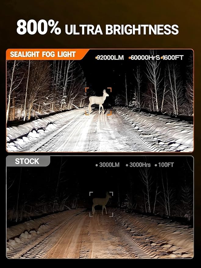 SEALIGHT 9005 9006 Fog Light Bulbs, 92,000LM Super Bright HB3 HB4 Bulbs Combo, 60000h Lifespan Life, Plug and Play, Pack of 4
