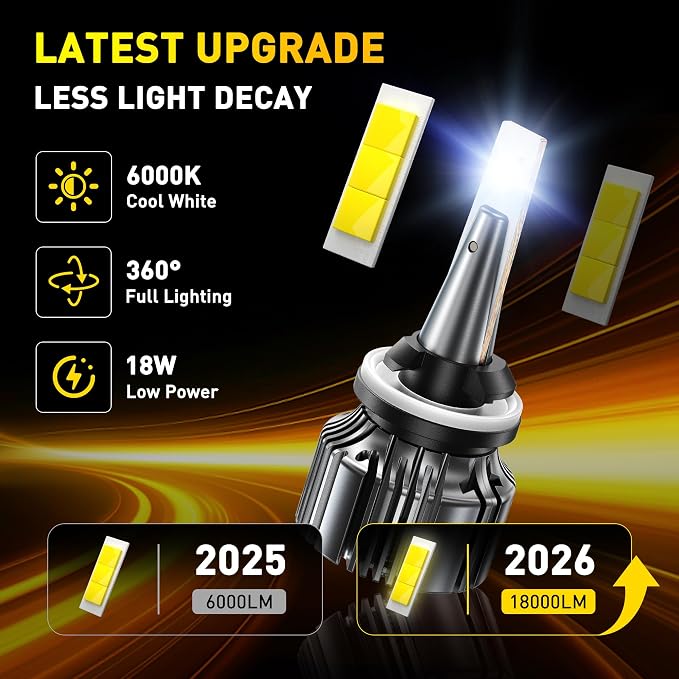 AUXITO 881 889 886 894 862 896 898 LED Fog Light Bulbs 18000LM, 1000% Brighter 6500K H27 Fog Lights, 1:1 OEM Replacement for Cars Trucks SUVs, 3-Minute Installation, IP68 Waterproof, Pack of 2