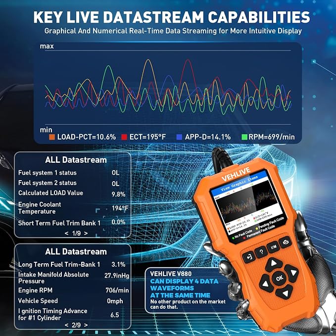 V880 OBD2 Scanner Diagnostic Tool for Car Code Reader/Reset Emissions Test