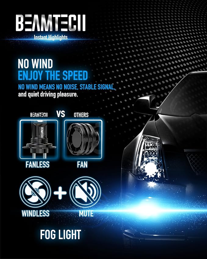 BEAMTECH H7 Light Bulb, 6500K Xenon White, Fanless In Line, 1:1, Pack of 2 | No Adapter Need, Small Size Design, 1:1 Size
