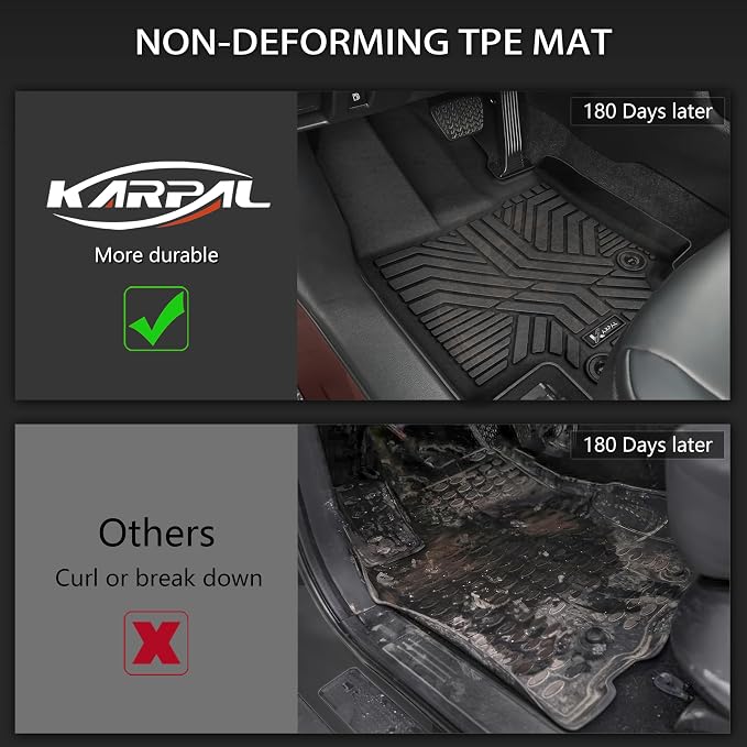 KARPAL Floor Mats for Toyota Highlander 2020-2026 7-Seats (NOT Fit Grand Highlander), Custom Fit All Weather TPE Floor Liners, 1st & 2nd Row & Cargo & Backseat Mat, Highlander Accessories