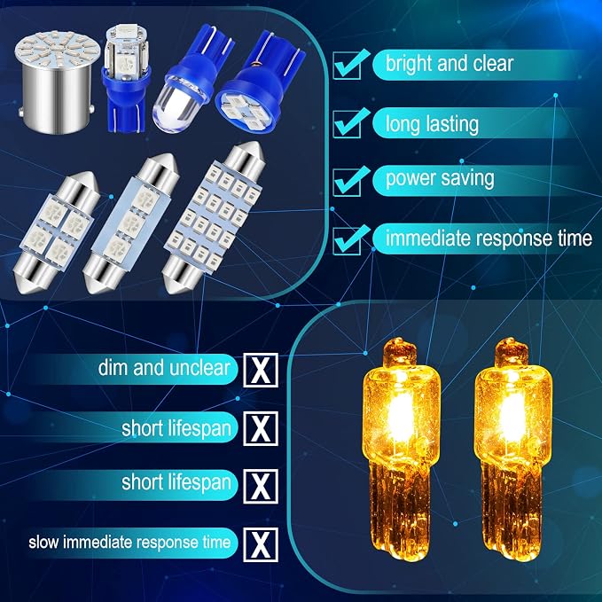 Frienda 70 Pieces LED Car Bulb Kit Interior Light, License Plate Light, Blue